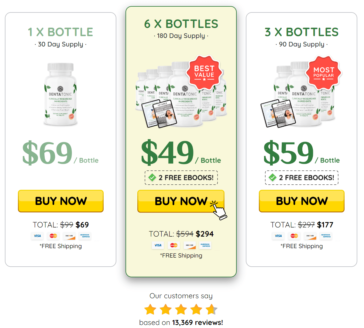 DentaTonic pricing